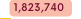 1 823 740