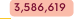 3 586 619