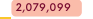 2 079 099