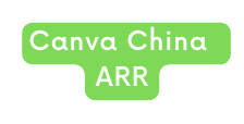 Canva China ARR