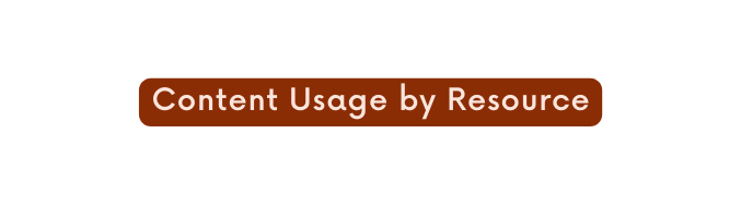 Content Usage by Resource