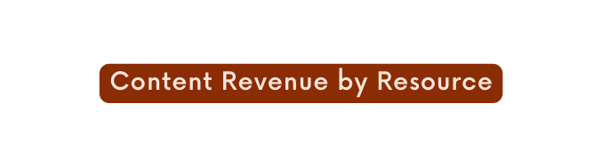 Content Revenue by Resource