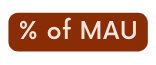 of MAU