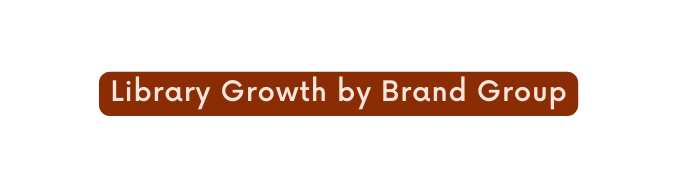 Library Growth by Brand Group