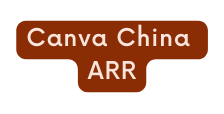 Canva China ARR