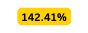142 41