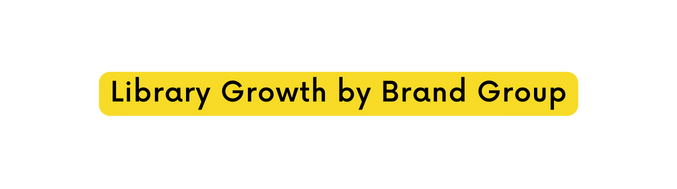 Library Growth by Brand Group
