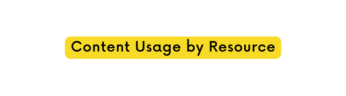 Content Usage by Resource