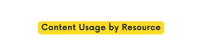 Content Usage by Resource