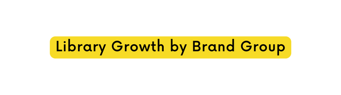 Library Growth by Brand Group
