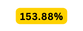 153 88