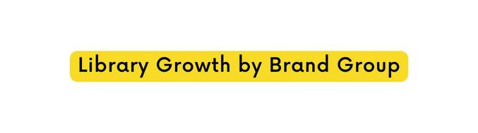 Library Growth by Brand Group