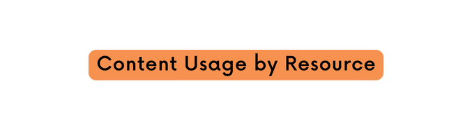Content Usage by Resource
