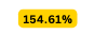 154 61