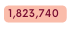 1 823 740