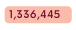 1 336 445