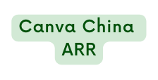 Canva China ARR